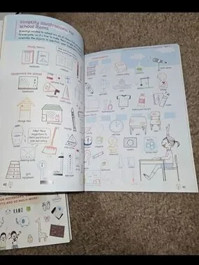 AMO | Toys | Brand New Kids Drawing Book Set How To Draw Doodle | Poshmark
